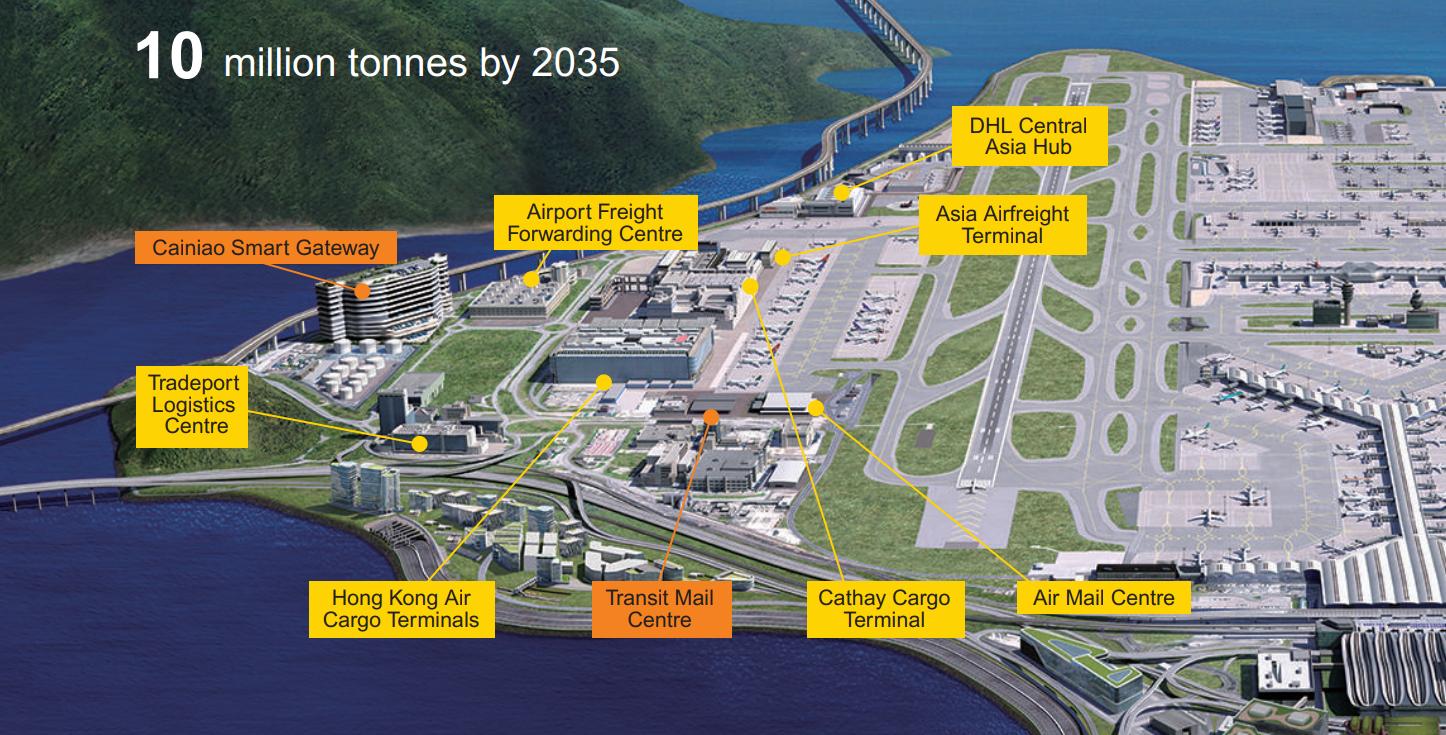 Air cargo facilities around the Hong Kong International Airport (Source: Airport Authority Hong Kong)