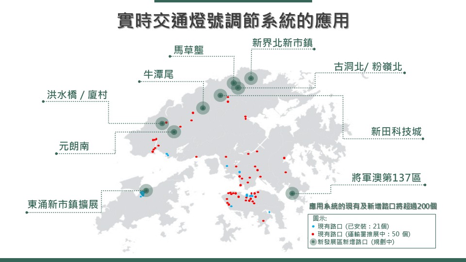 應用系統的現有及新增路口將超過200個