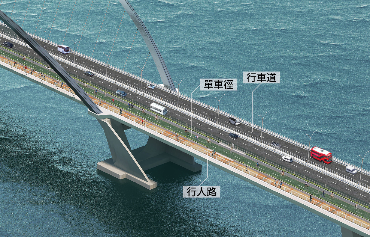 首條同時具備行車道路、單車徑及行人路功能的海上高架橋