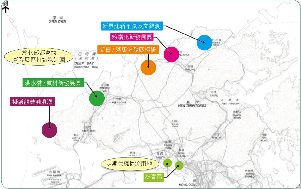 洪水橋/厦村新發展區作為現代物流圈