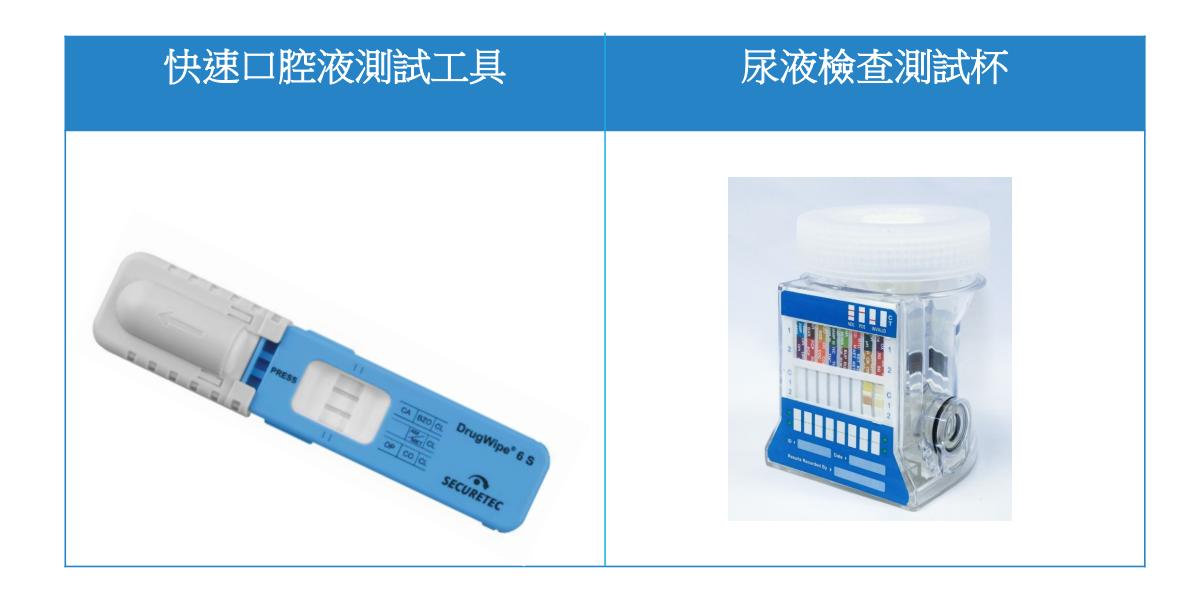 擬議使用的海上藥駕檢查儀器