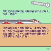 單是實名購票制已經足夠防範不法份子進入香港，是嗎？