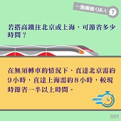 可以節省多少時間