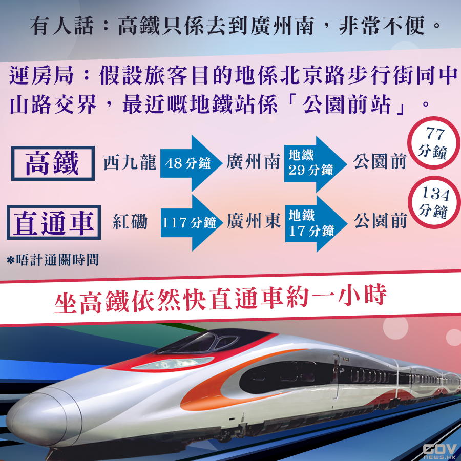有人話：高鐵只係去到廣州南，非常不便。